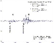 EarthquakeAustria17apr2014.jpg