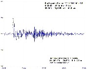 EarthquakeFiji28jan2015.jpg