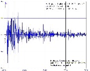 EarthquakeTajikistan07dec2015.jpg