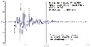 Earthquake22042013Hungary.jpg