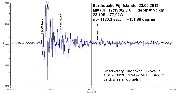 Earthquake23052013_Fiji.jpg