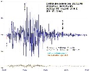 EarthquakeAegeanSea24may2014.jpg