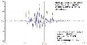 EarthquakeAustria2feb2013.jpg