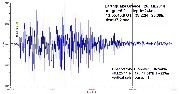 EarthquakeGreece26jan2014.jpg