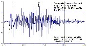 EarthquakeFrance7apr2014.jpg