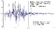 EarthquakeItaly21jul2013.jpg