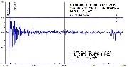 EarthquakeJapan25okt2013.jpg