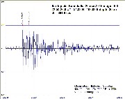 EarthquakeKamchatka20mar2016.jpg