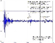 EarthquakeKyushu3_15apr2016.jpg