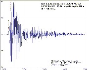 EarthquakePalistan_6_8_10apr2016.jpg