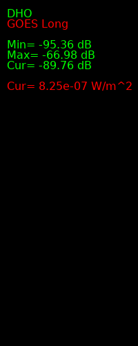 Dynamick� obr�zok