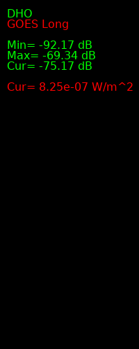 Dynamick� obr�zok